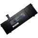 7900mAh 91.24Wh Medion Erazer Beast X10 Baterie